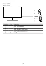 Preview for 20 page of Acer ED320QR User Manual