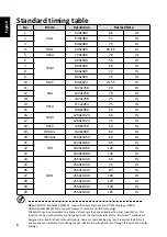 Предварительный просмотр 16 страницы Acer ED323QU User Manual