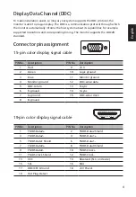 Preview for 15 page of Acer EH273 User Manual