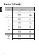 Preview for 16 page of Acer EH301CUR User Manual