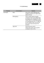 Предварительный просмотр 15 страницы Acer EI242QR Lifecycle Extension Manual