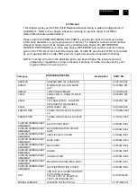 Предварительный просмотр 16 страницы Acer EI242QR Lifecycle Extension Manual