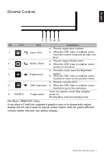 Предварительный просмотр 5 страницы Acer EI242QR Quick Start Manual