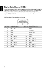 Предварительный просмотр 16 страницы Acer EI242QR User Manual