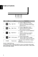 Preview for 20 page of Acer EI242QR User Manual