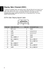 Preview for 16 page of Acer EI342CKR User Manual