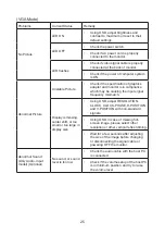 Предварительный просмотр 35 страницы Acer EK240Q User Manual