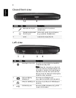 Preview for 8 page of Acer eMachines E510 Series User Manual