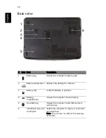 Preview for 10 page of Acer eMachines E510 Series User Manual