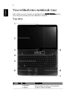 Preview for 4 page of Acer eMachines E625 Series Quick Manual