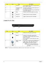 Предварительный просмотр 16 страницы Acer eMachines E630 Series Service Manual