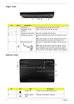 Предварительный просмотр 18 страницы Acer eMachines E630 Series Service Manual