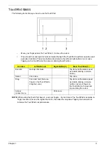 Предварительный просмотр 21 страницы Acer eMachines E630 Series Service Manual