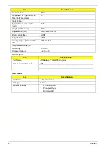 Preview for 32 page of Acer eMachines E630 Series Service Manual