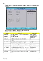 Preview for 35 page of Acer eMachines E630 Series Service Manual