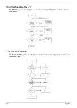 Preview for 140 page of Acer eMachines E630 Series Service Manual