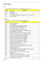 Preview for 143 page of Acer eMachines E630 Series Service Manual