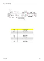 Preview for 153 page of Acer eMachines E630 Series Service Manual