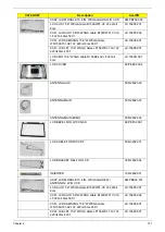 Предварительный просмотр 167 страницы Acer eMachines E630 Series Service Manual