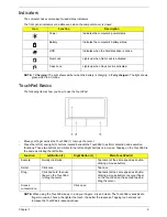 Предварительный просмотр 19 страницы Acer eMachines E720 Series Service Manual