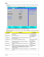 Preview for 37 page of Acer eMachines E720 Series Service Manual