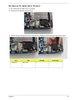 Предварительный просмотр 97 страницы Acer eMachines E720 Series Service Manual