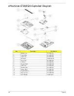 Предварительный просмотр 178 страницы Acer eMachines E720 Series Service Manual