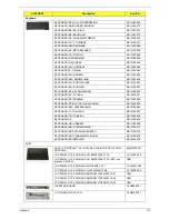 Предварительный просмотр 183 страницы Acer eMachines E720 Series Service Manual