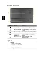 Предварительный просмотр 234 страницы Acer eMachines E730 Series Quick Manual