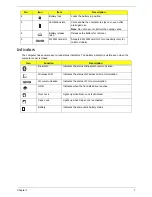 Preview for 17 page of Acer eMachines eM250 Service Manual