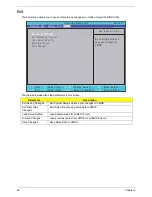 Preview for 36 page of Acer eMachines eM250 Service Manual
