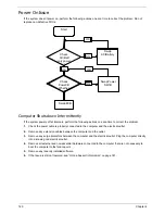 Предварительный просмотр 130 страницы Acer eMachines eM250 Service Manual