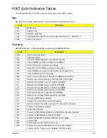 Preview for 147 page of Acer eMachines eM250 Service Manual