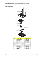 Preview for 160 page of Acer eMachines eM250 Service Manual