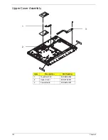 Предварительный просмотр 162 страницы Acer eMachines eM250 Service Manual