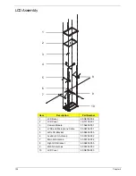 Preview for 164 page of Acer eMachines eM250 Service Manual