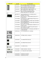 Предварительный просмотр 170 страницы Acer eMachines eM250 Service Manual