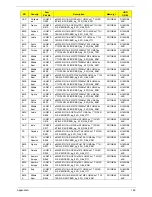 Preview for 174 page of Acer eMachines eM250 Service Manual