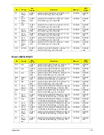 Preview for 178 page of Acer eMachines eM250 Service Manual