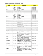 Preview for 182 page of Acer eMachines eM250 Service Manual