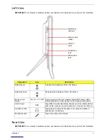 Предварительный просмотр 15 страницы Acer eMachines EZ1600 Service Manual