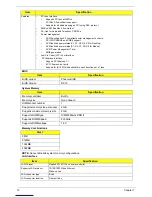 Preview for 20 page of Acer eMachines EZ1600 Service Manual