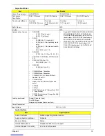 Preview for 23 page of Acer eMachines EZ1600 Service Manual