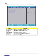 Preview for 35 page of Acer eMachines EZ1600 Service Manual