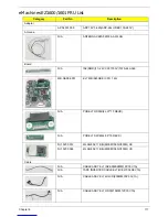 Preview for 125 page of Acer eMachines EZ1600 Service Manual