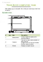 Предварительный просмотр 12 страницы Acer EN714-51W User Manual