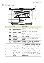 Preview for 13 page of Acer EN714-51W User Manual