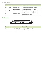 Предварительный просмотр 14 страницы Acer EN714-51W User Manual