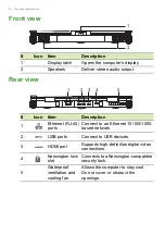 Предварительный просмотр 16 страницы Acer EN714-51W User Manual