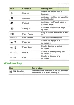 Preview for 19 page of Acer EN714-51W User Manual